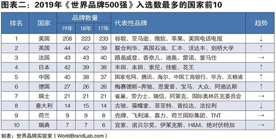 【每日时政】近期热点及试题20241209|利来老牌